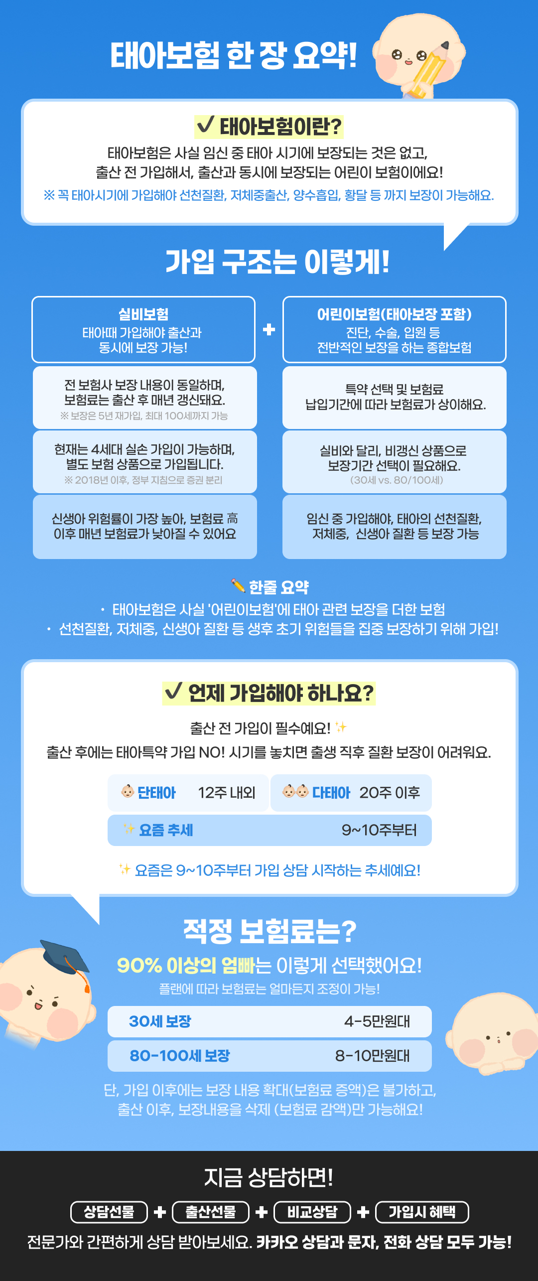 태아실손보험 vs 일반실손 핵심 차이 2026 — 선천이상 담보·4세대 실손 비교 인포그래픽 | 베이비빌리